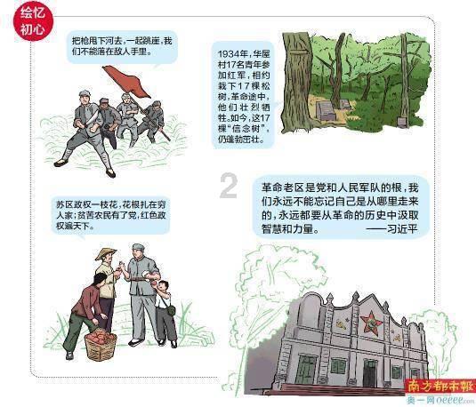 丰田卡车找不同